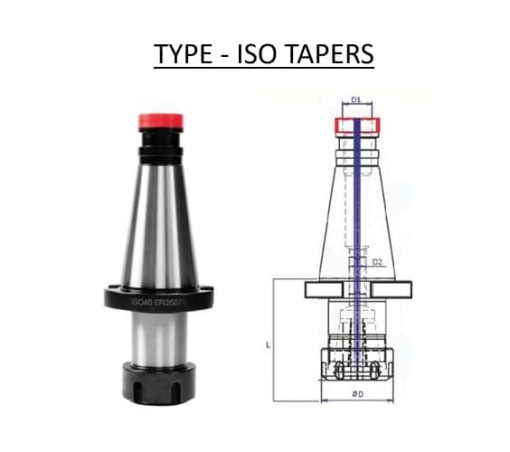 ER COLLET HOLDERS - Image 5