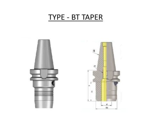 HYDRAULIC HOLDERS - Image 2
