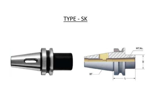MORSE TAPER HOLDER - Image 4