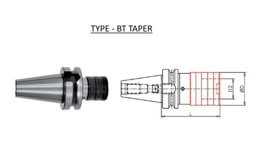 QUICK CHANGE TAPPING HOLDERS - Image 2