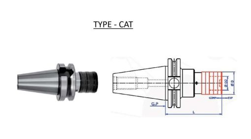 QUICK CHANGE TAPPING HOLDERS - Image 3
