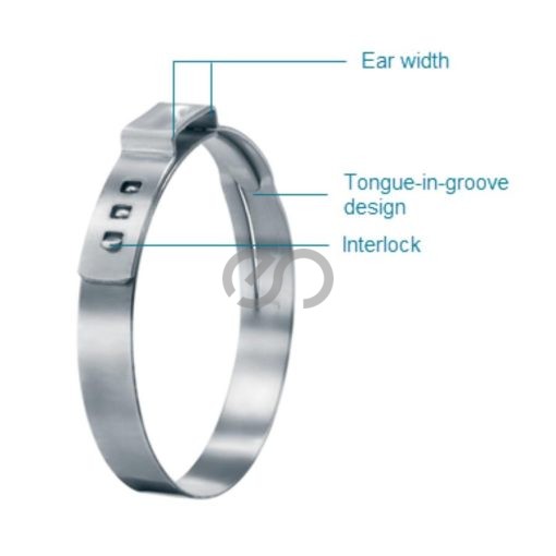 StepLess® Ear Clamps 117 & 167 - Image 2