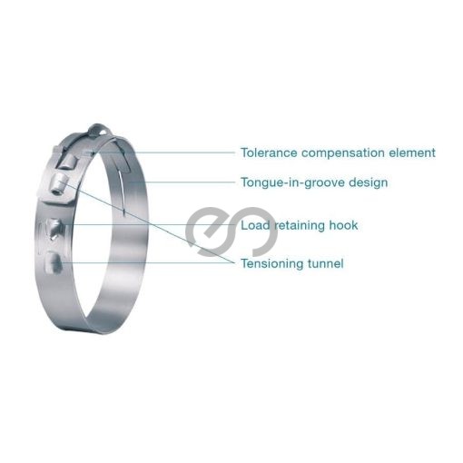 StepLess® Low Profile Clamps 168 with Tolerance Compensation - Image 2