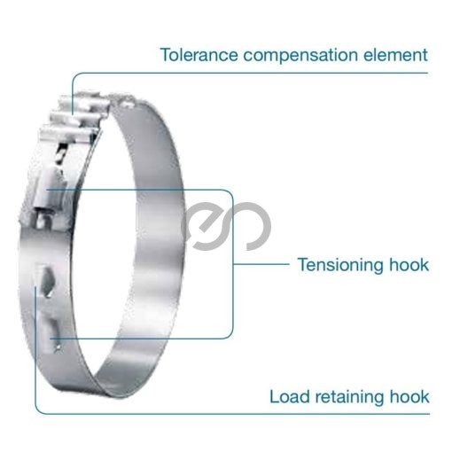 StepLess® Low Profile Clamps 192 - Image 2