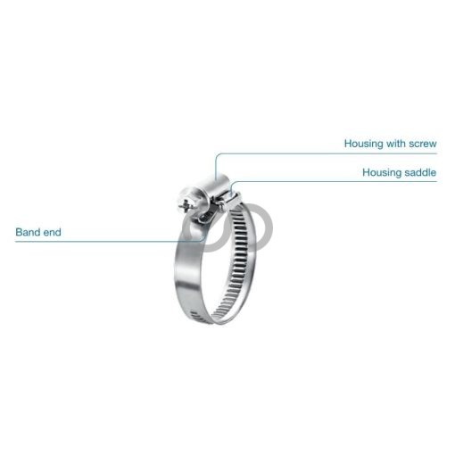 Worm Drive Clamps 126 & 177 - Image 2